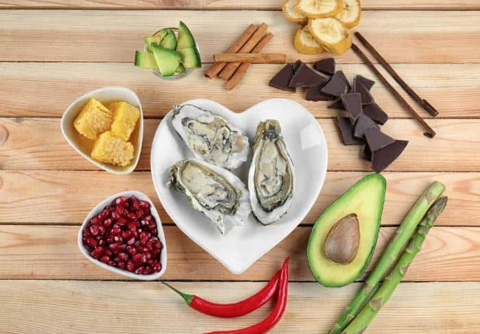 Tροφές που ανεβάζουν τον αιματοκρίτη 1 red blood cell foods