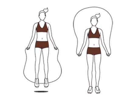 Σχοινάκι οφέλη - Σχοινάκι ασκήσεις 2 1 basic jump rope
