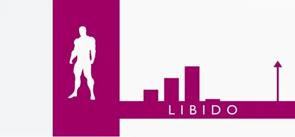 libido