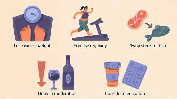 Ανεβασμένα τριγλυκερίδια πως θα τα μειώσω 4 triglyceride levels