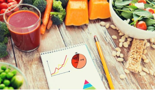 Δείτε πως θα κάνετε δίαιτα αστραπή 3 ημερών 1 diet light