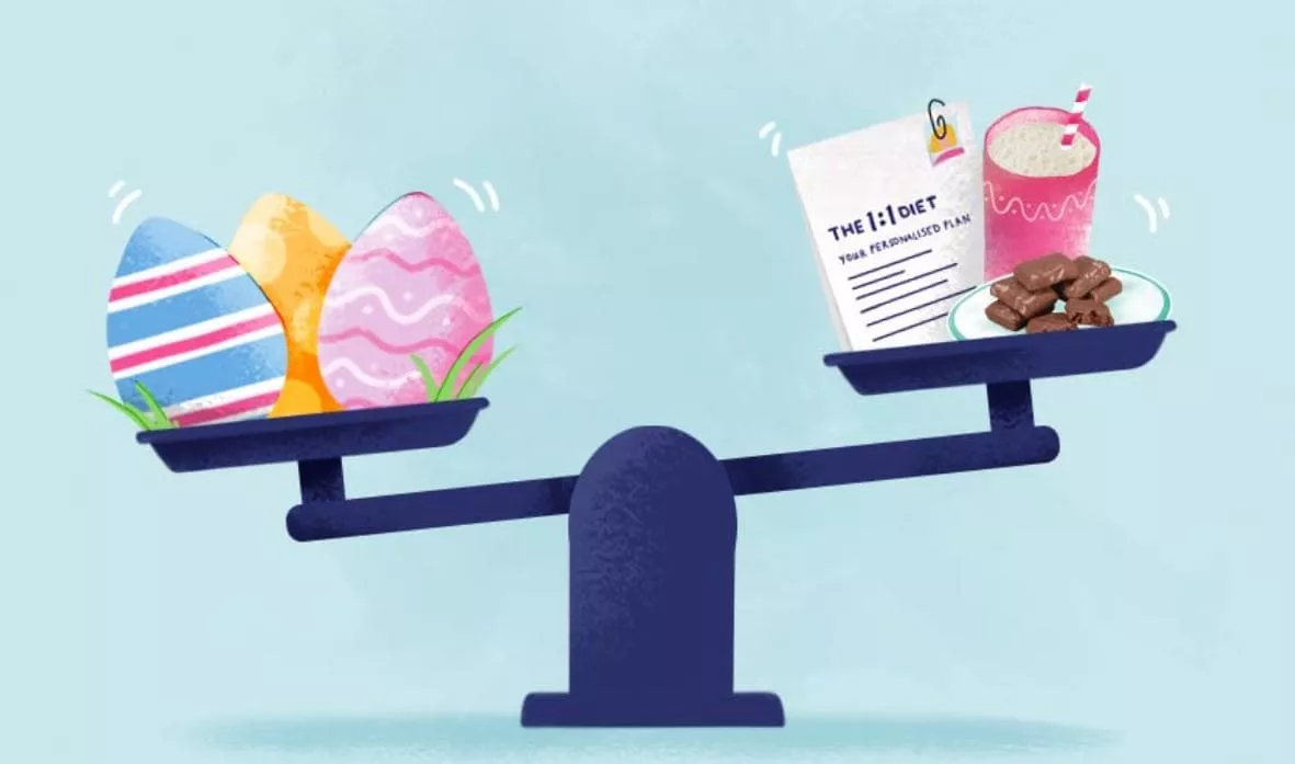 6 βήματα για να απολαύσετε το Πάσχα και να διαχειριστείτε το βάρος σας 7 easter diet