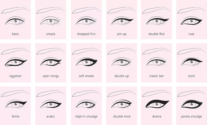 Type-d-eye-liner