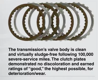 Clean clutch plates- AMSOIL ATF Clean clutch plates- AMSOIL ATF