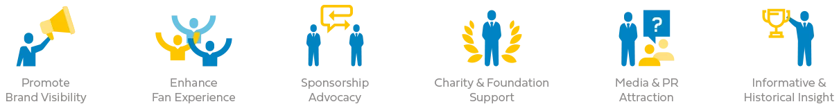 Various icons with verbiage underneath talking about the benefits of sports and stadium signage.