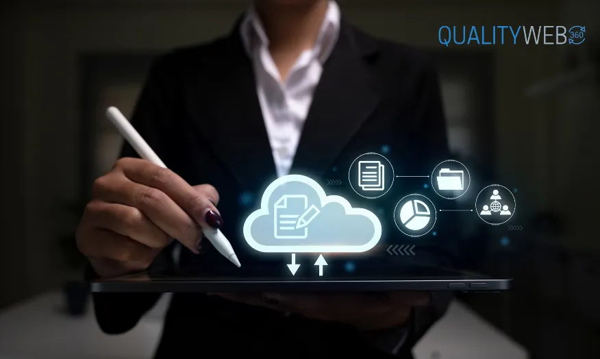 Impact of a Quality Management System
