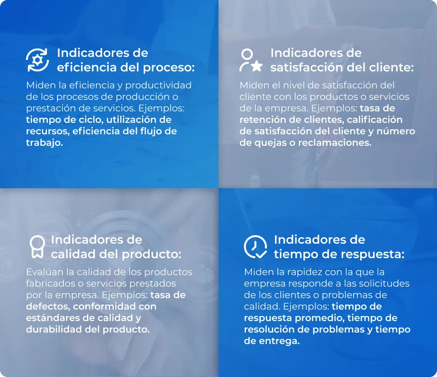 ISO 9001 quality performance indicators dashboard