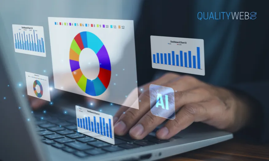 Documentazione di un Sistema di Gestione della Qualità