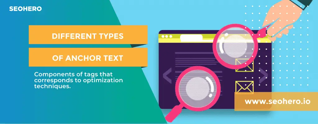 The different types of anchor texts The different types of anchor texts