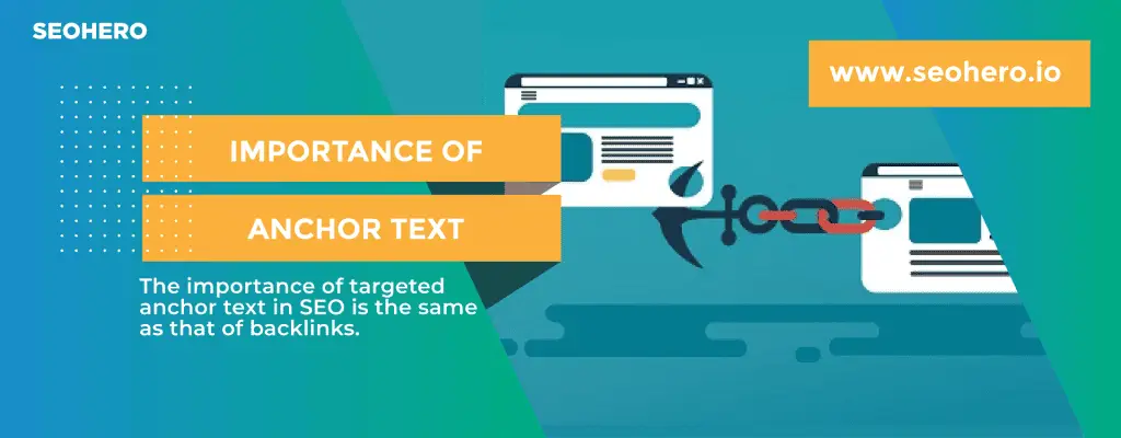Why is anchor text optimization important Why is anchor text optimization important