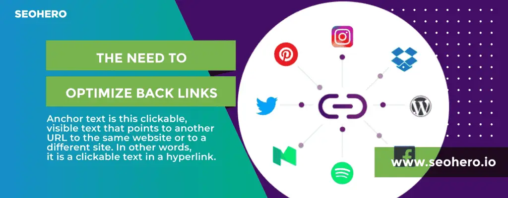 optimize the anchors of your backlinks optimize the anchors of your backlinks