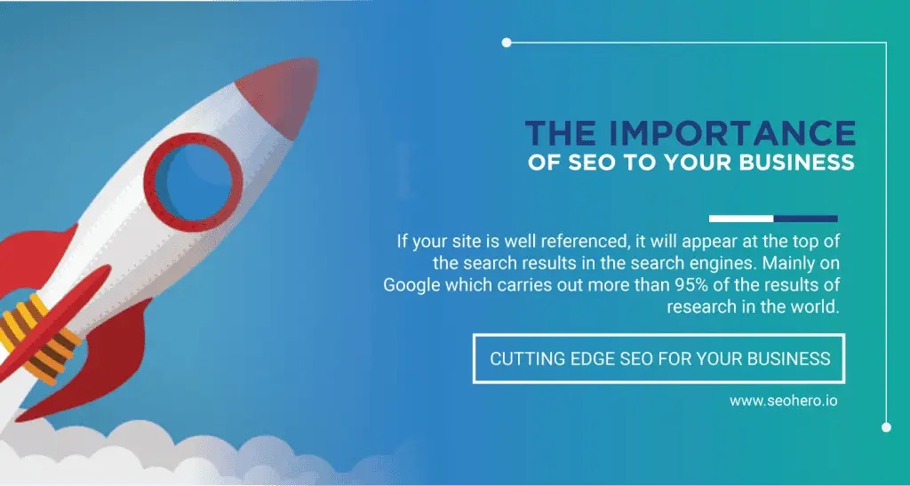 Importance of SEO to your Business Importance of SEO to your Business