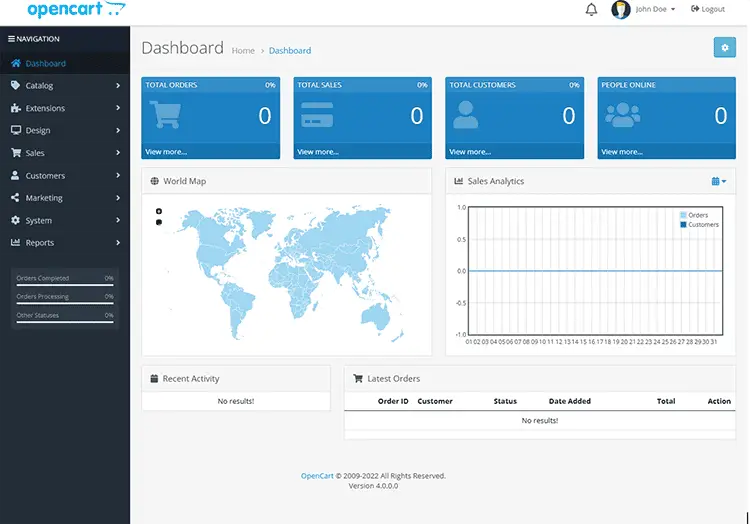Opencart Keyword Research and Copywriting 1 opencart