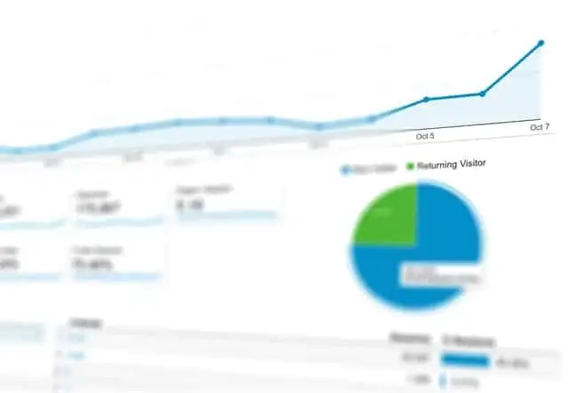 15 Significant SEO Trends You Need to Know In 2020 15 Significant SEO Trends You Need to Know In 2020