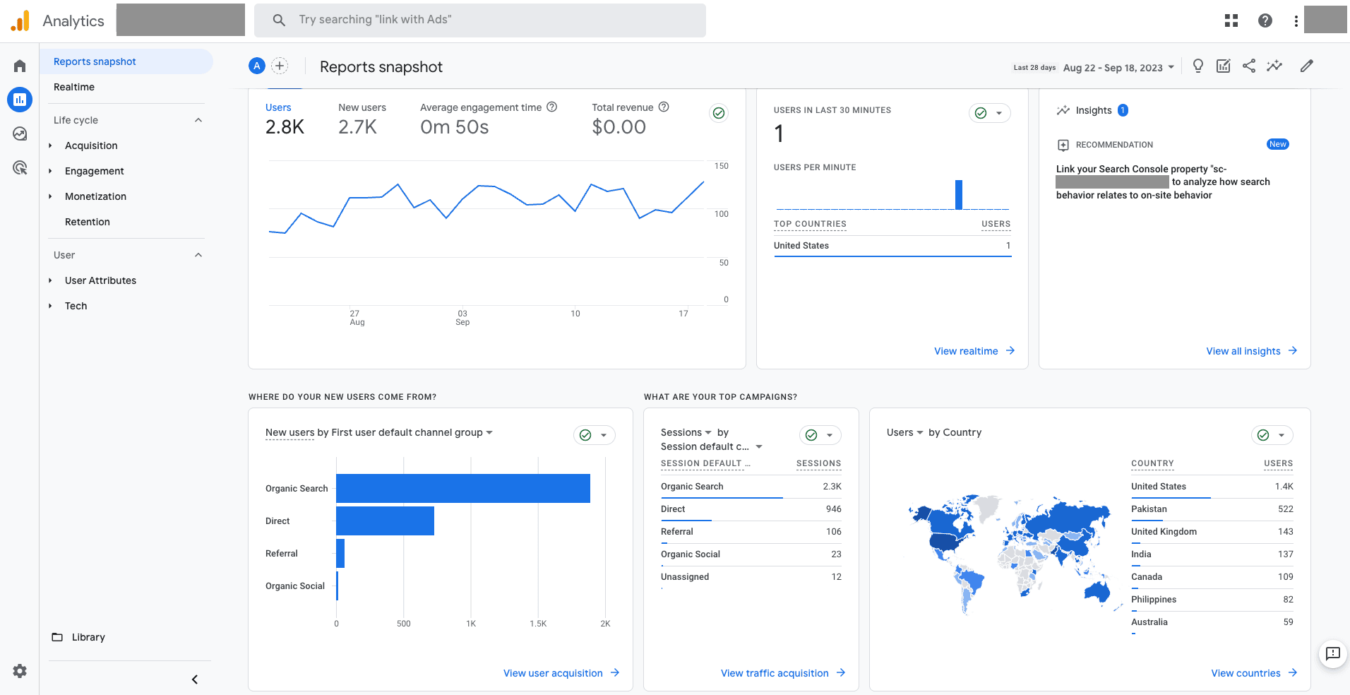 Unlocking Insights with Google Analytics 4: A Comprehensive Guide 3 Image of Google Analytics 4 dashboard
