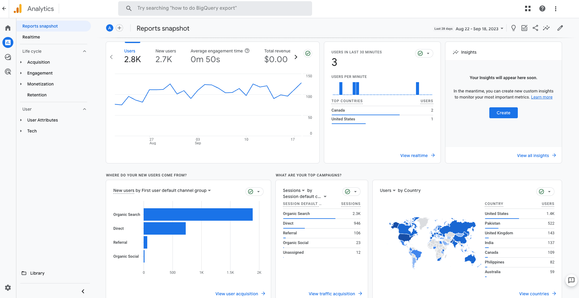 Unlocking Insights with Google Analytics 4: A Comprehensive Guide 1 Unlocking Insights with Google Analytics 4: A Comprehensive Guide