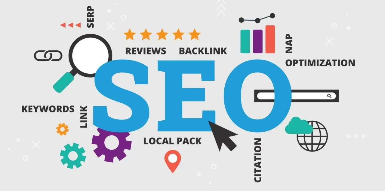 Sustainable SEO: Navigating Ethical Practices for Long-lasting Success 3 word image 21145 3