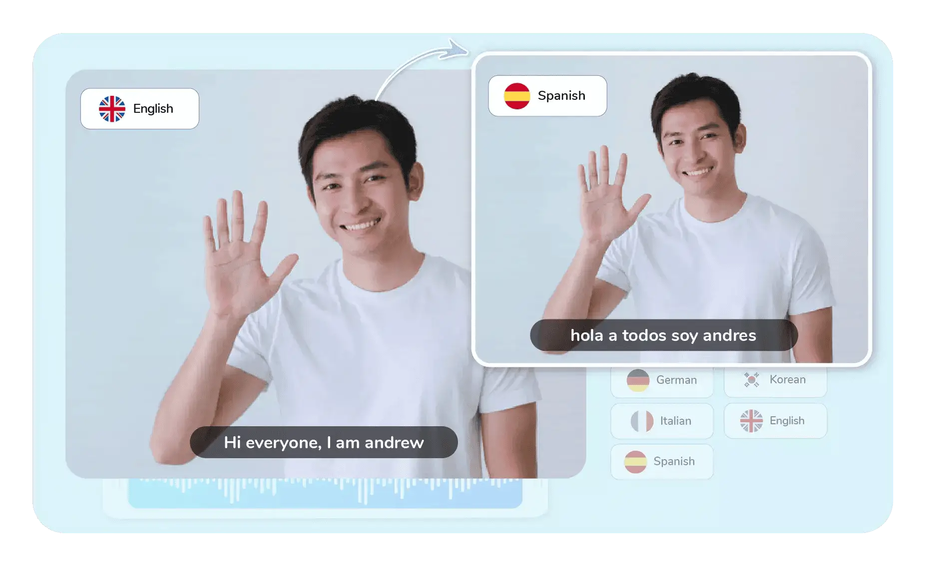 Multilingual Video SEO 3 word image 21462 3
