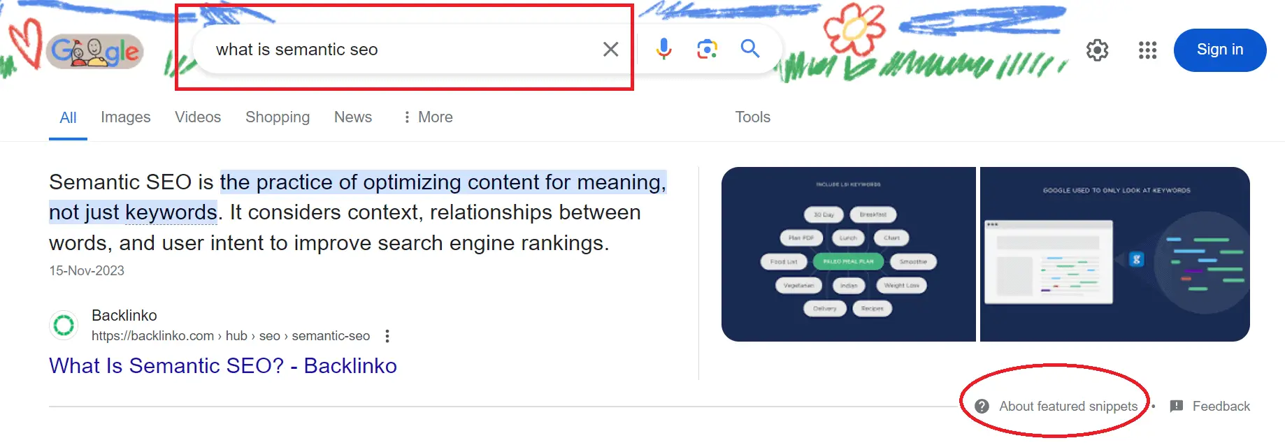 8 Semantic SEO Strategies That Will Help You Rank In 2024 6 Semantic SEO Strategy - Featured Snippet