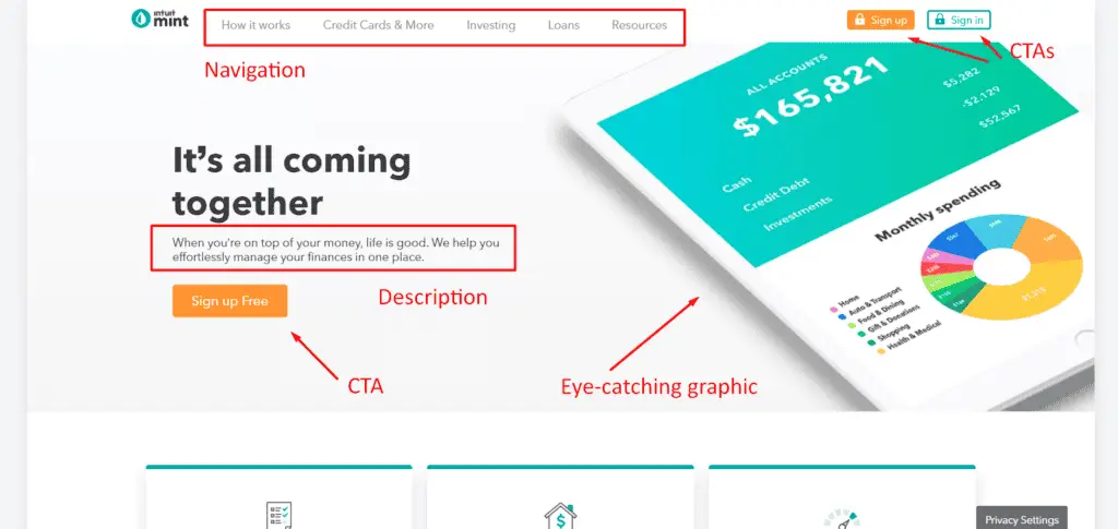 11 Key SEO Benefits for Brand Reputation and Authority 12 mint examples of websites that convert 1024x485