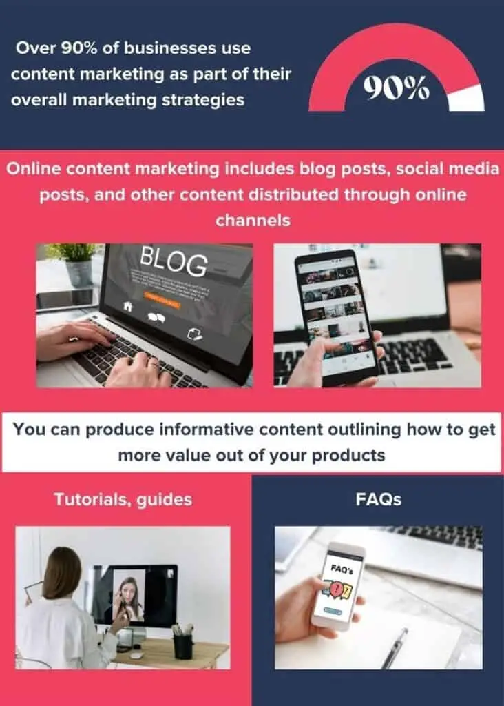 11 Key SEO Benefits for Brand Reputation and Authority 15 word image 25324 15