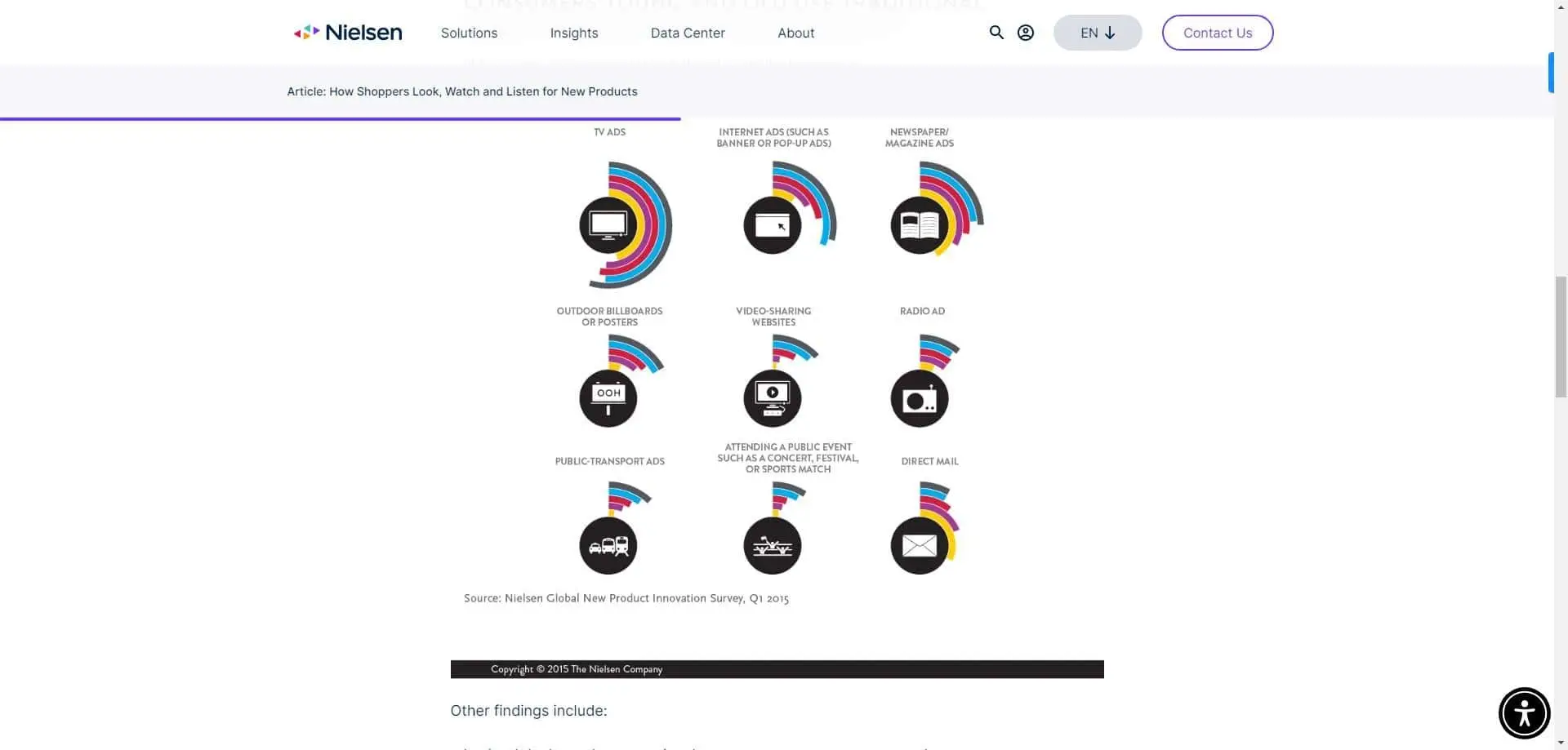 11 Key SEO Benefits for Brand Reputation and Authority 2 word image 25324 2