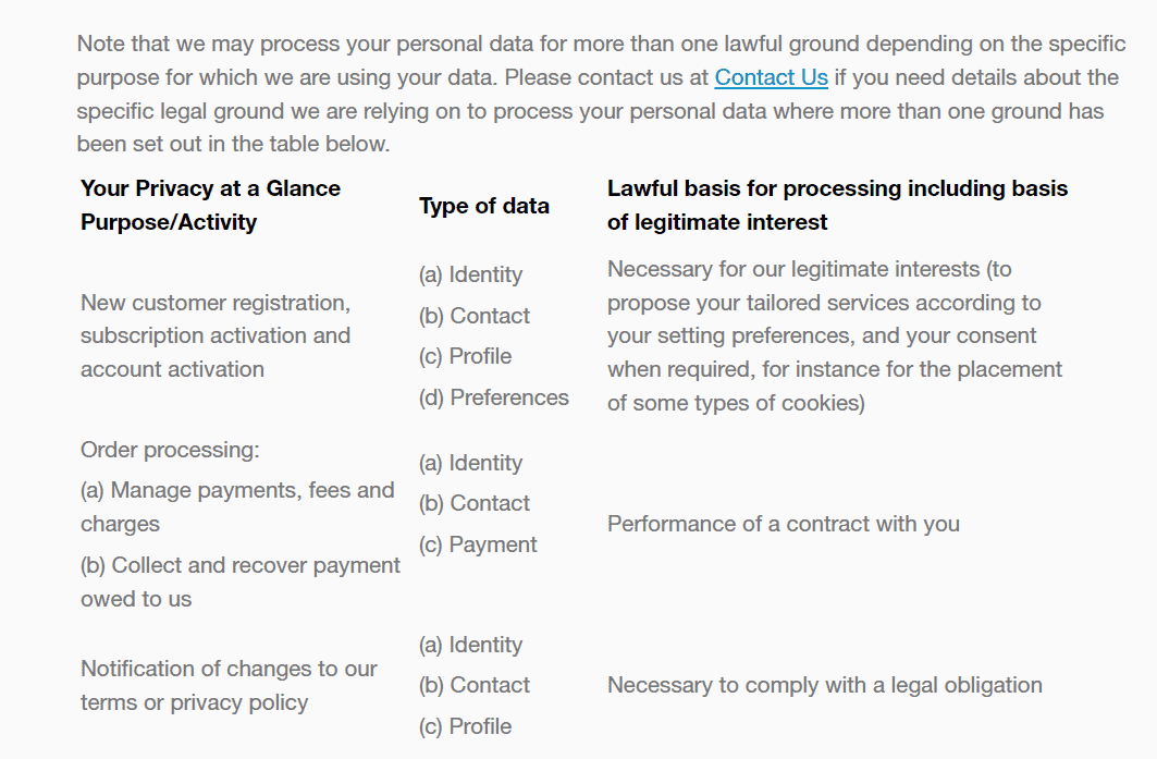 Dynamic Search Ads: Everything You Need To Know In 2024 12 dynamic search ads - User Privacy Policy