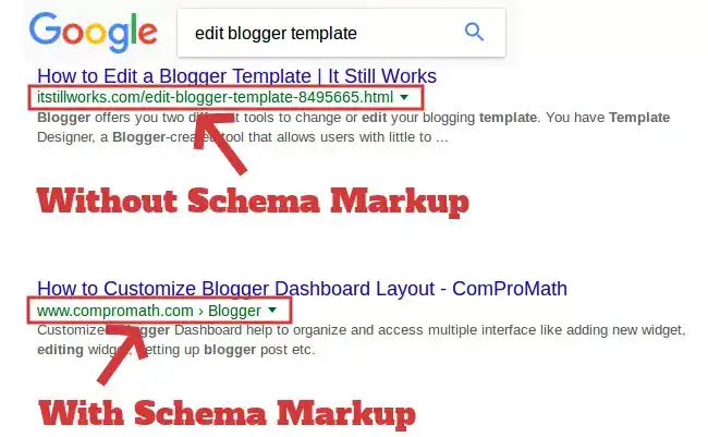 What Is Schema Markup And Its Impact On SEO 8 Schema Markup For SEO - Breadcrumb Schema Example