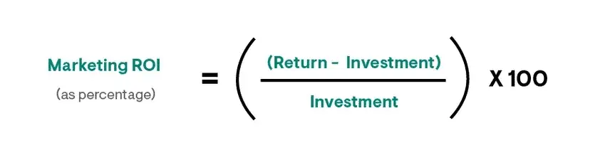 Mastering Revenue Marketing: Strategies, Impact, and Growth 2 Image showing marketing ROI formula