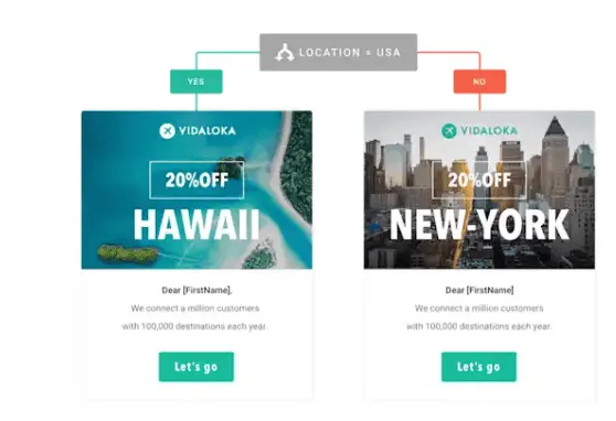 How E-commerce Sites Can Leverage AI to Maximize SEO and Reach 2 word image 40881 2