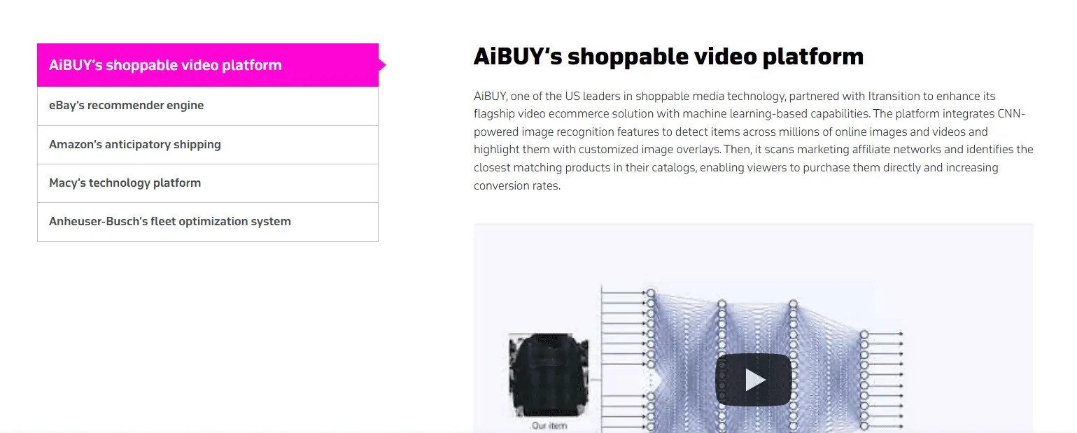 How E-commerce Sites Can Leverage AI to Maximize SEO and Reach 5 word image 40881 5