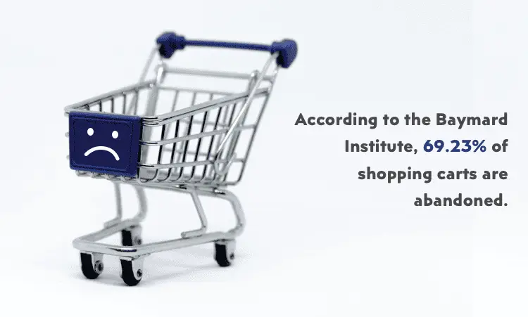 Best Summertime Email Marketing Campaigns for E-commerce 2 A statistic on abandoned carts