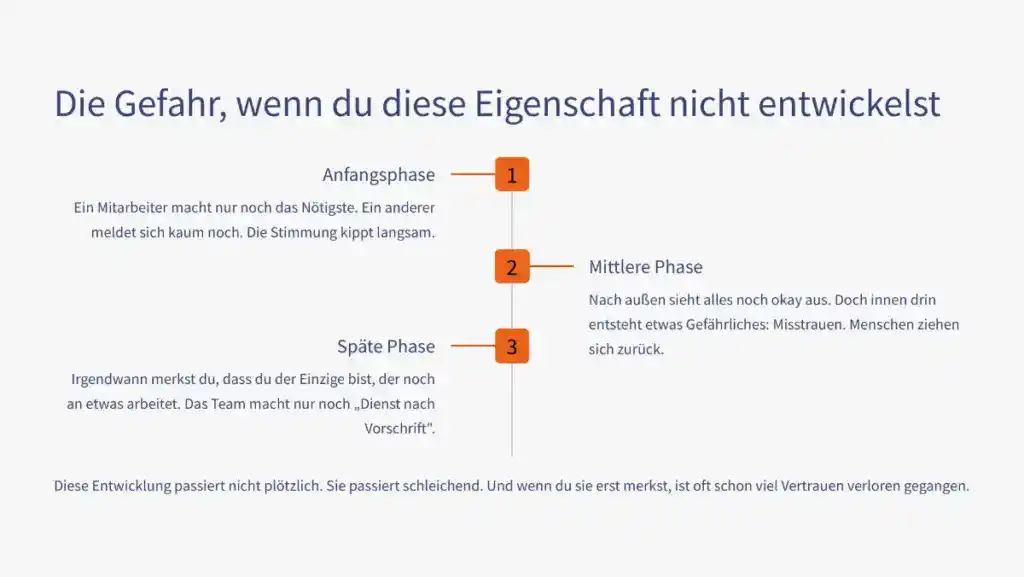 Infografik: Die Gefahr, wenn du diese Eigenschaft nicht entwickelst