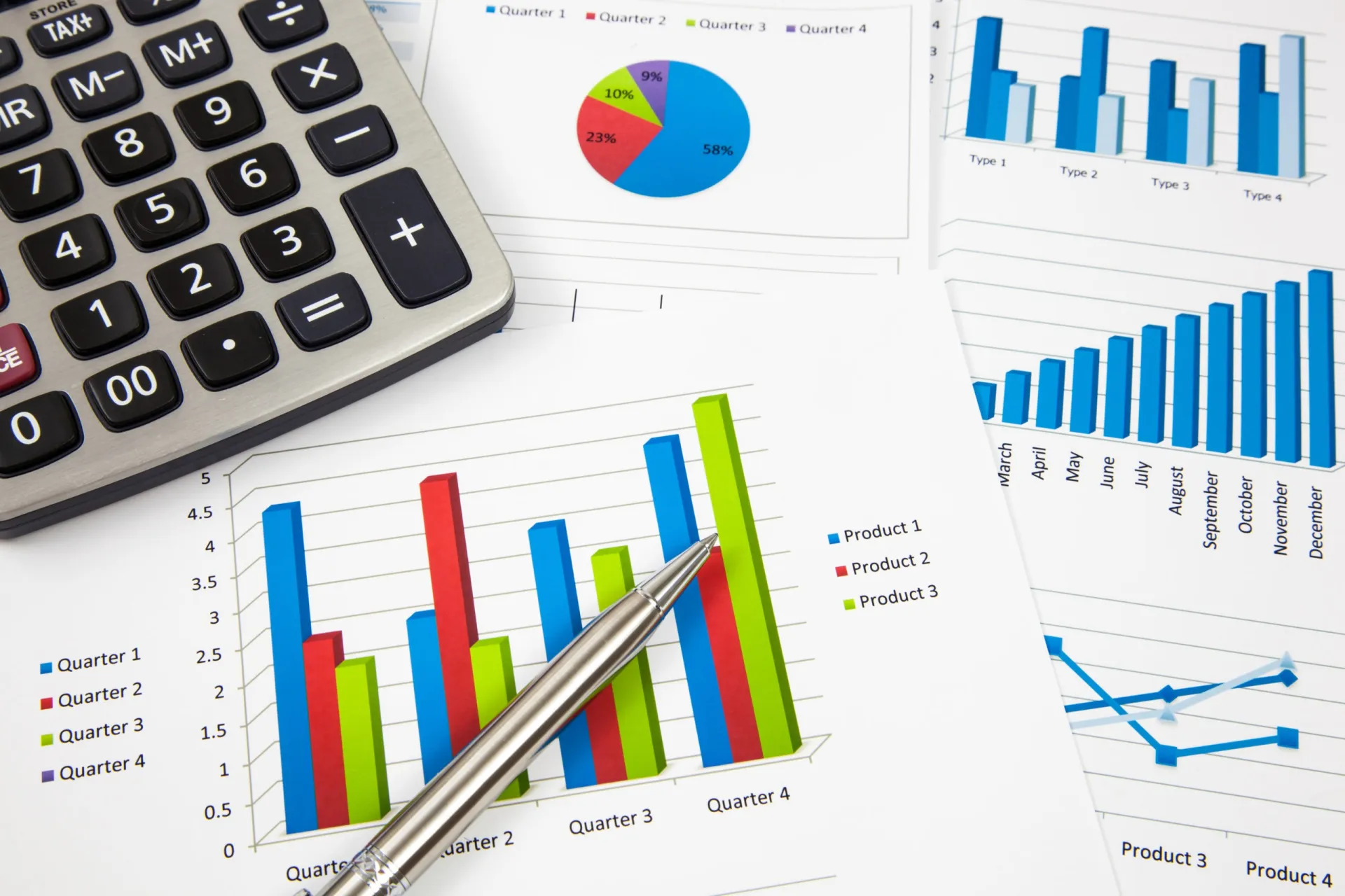 Improving Medtech Sales Strategies Data analysis and sales growth charts for medtech sales improvement.