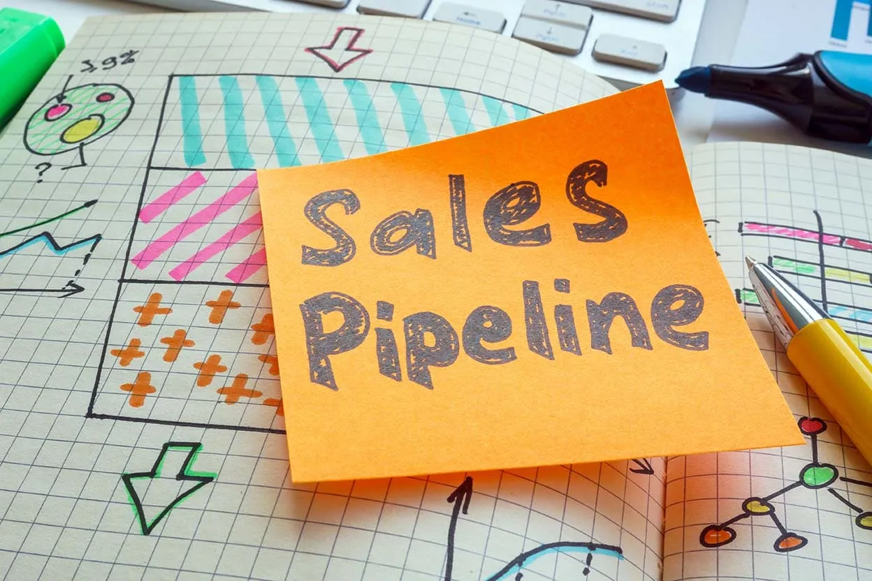 Sales Pipeline Strategy for 2025 Sales Pipeline post it